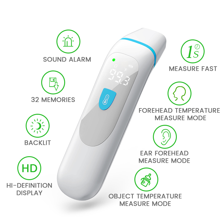 Forehead Ear Infrared Thermometer — изображение 2