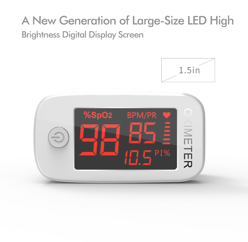 Finger Pulse Oximeter with Display — изображение 2